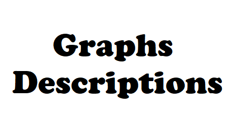 Graphs Descriptions